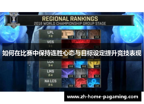 如何在比赛中保持连胜心态与目标设定提升竞技表现