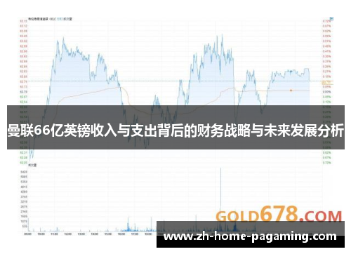 曼联66亿英镑收入与支出背后的财务战略与未来发展分析