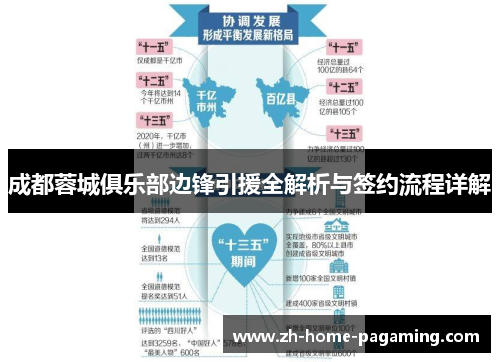 成都蓉城俱乐部边锋引援全解析与签约流程详解