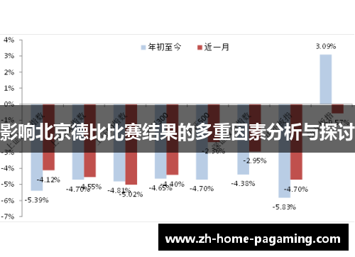 影响北京德比比赛结果的多重因素分析与探讨