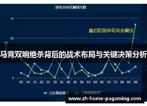 马竞双响绝杀背后的战术布局与关键决策分析 马竞双响绝杀背后的战术布局与关键决策分析