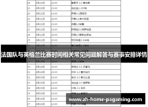 法国队与英格兰比赛时间相关常见问题解答与赛事安排详情