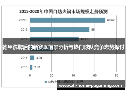 德甲洗牌后的新赛季前景分析与热门球队竞争态势探讨