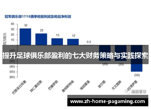 提升足球俱乐部盈利的七大财务策略与实践探索 提升足球俱乐部盈利的七大财务策略与实践探索