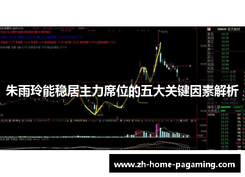 朱雨玲能稳居主力席位的五大关键因素解析