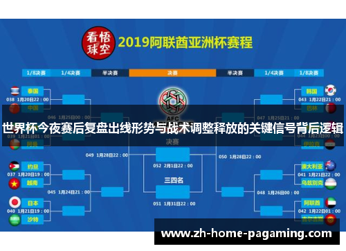 世界杯今夜赛后复盘出线形势与战术调整释放的关键信号背后逻辑