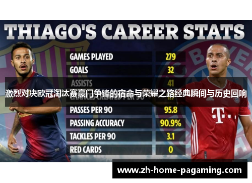 激烈对决欧冠淘汰赛豪门争锋的宿命与荣耀之路经典瞬间与历史回响