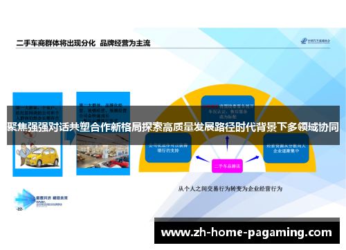 聚焦强强对话共塑合作新格局探索高质量发展路径时代背景下多领域协同