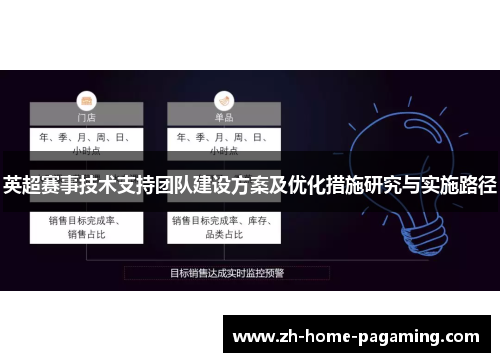 英超赛事技术支持团队建设方案及优化措施研究与实施路径 英超赛事技术支持团队建设方案及优化措施研究与实施路径