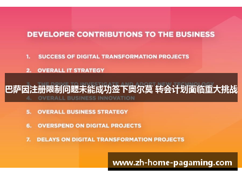 巴萨因注册限制问题未能成功签下奥尔莫 转会计划面临重大挑战