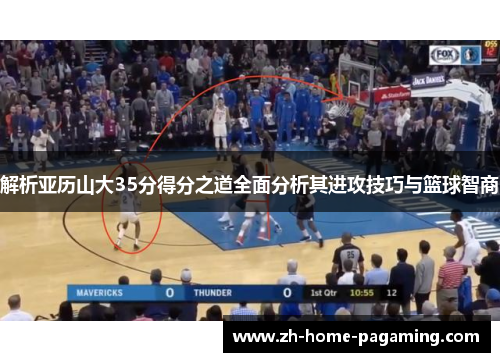 解析亚历山大35分得分之道全面分析其进攻技巧与篮球智商 解析亚历山大35分得分之道全面分析其进攻技巧与篮球智商