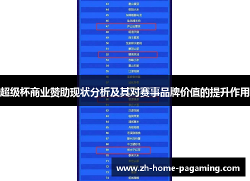 超级杯商业赞助现状分析及其对赛事品牌价值的提升作用 超级杯商业赞助现状分析及其对赛事品牌价值的提升作用