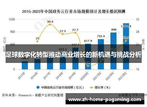 足球数字化转型推动商业增长的新机遇与挑战分析